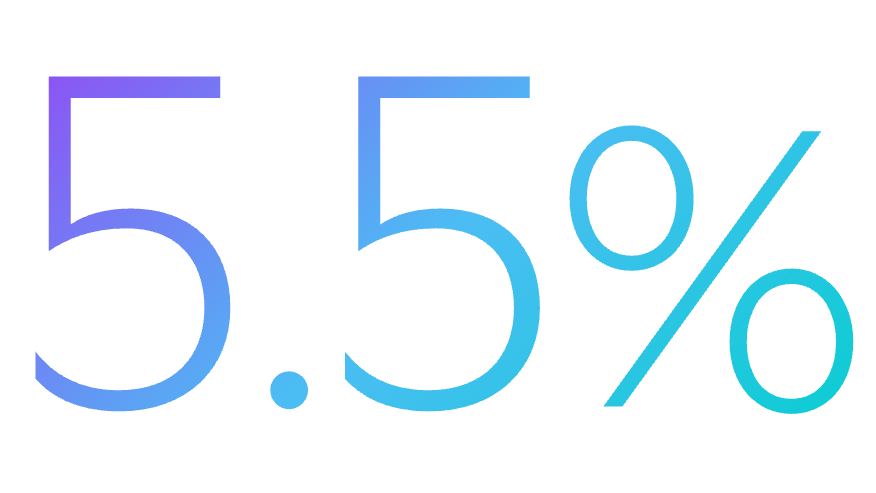 Marketplace stat