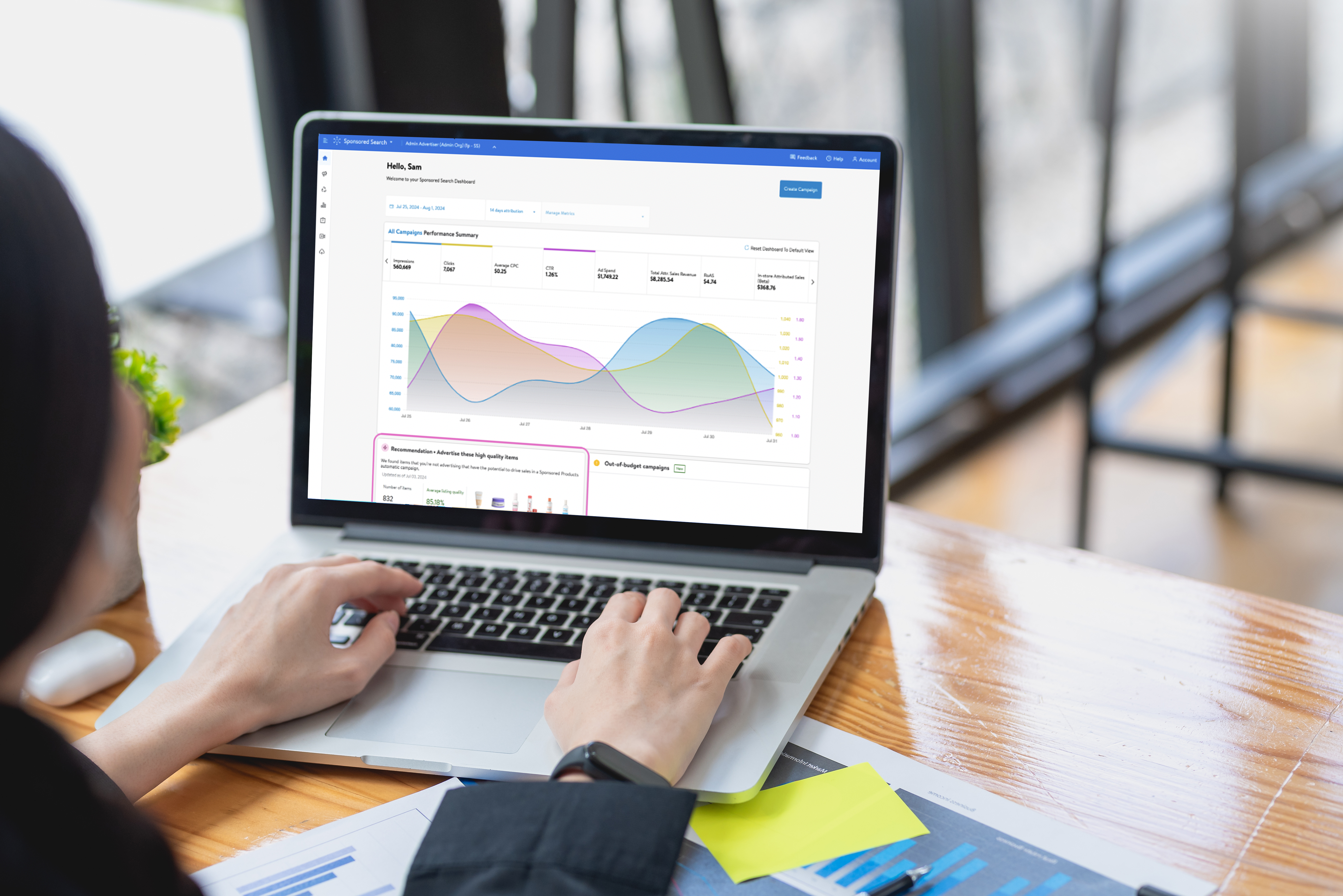 campaign optimization chart