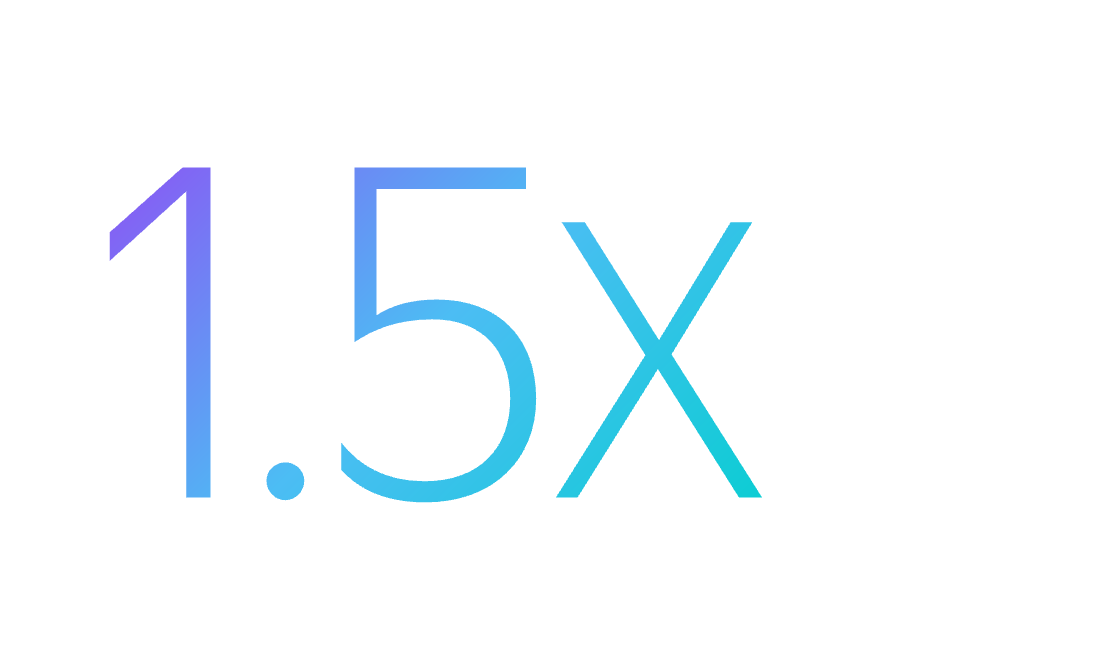 Marketplace stat