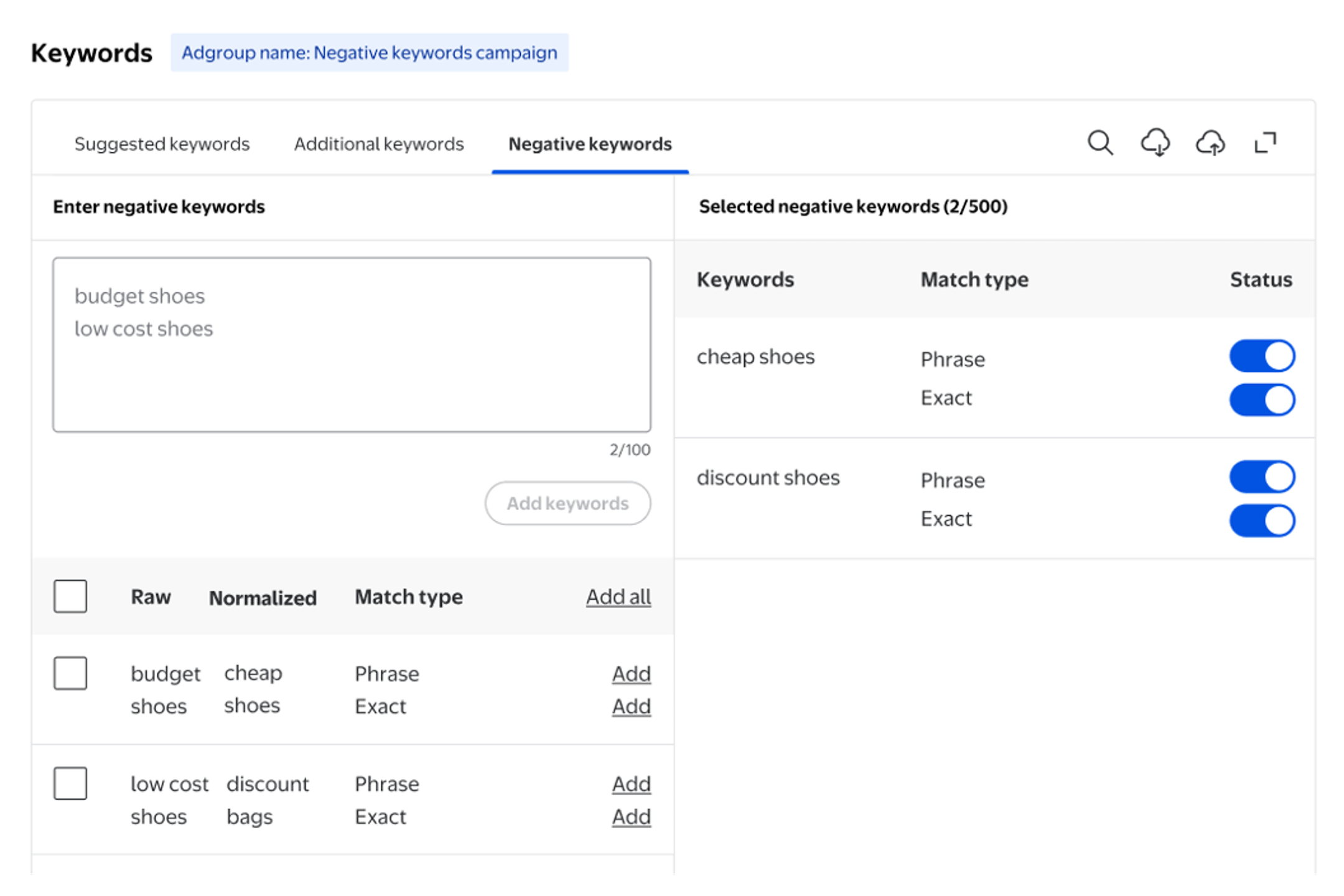 negative keywords mock dashboard