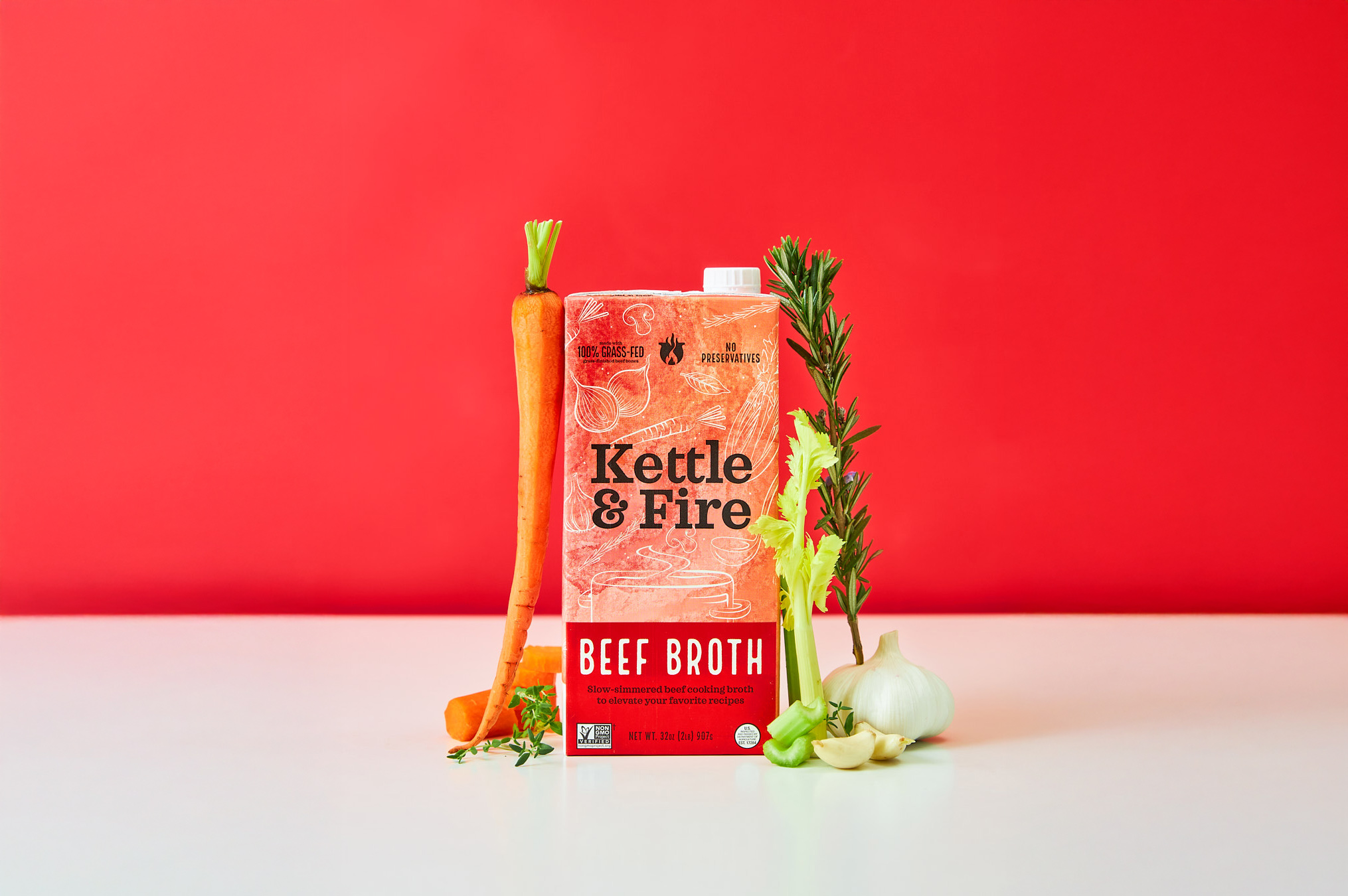 kettle and fire case study hero