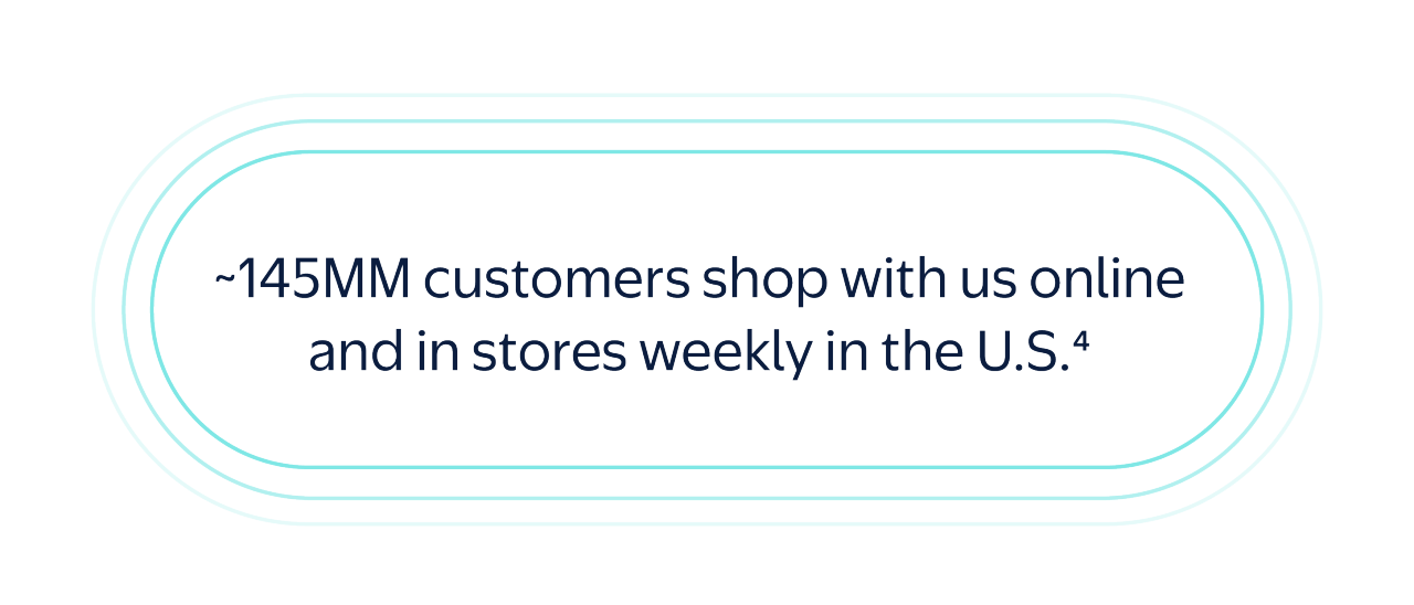 145-customers