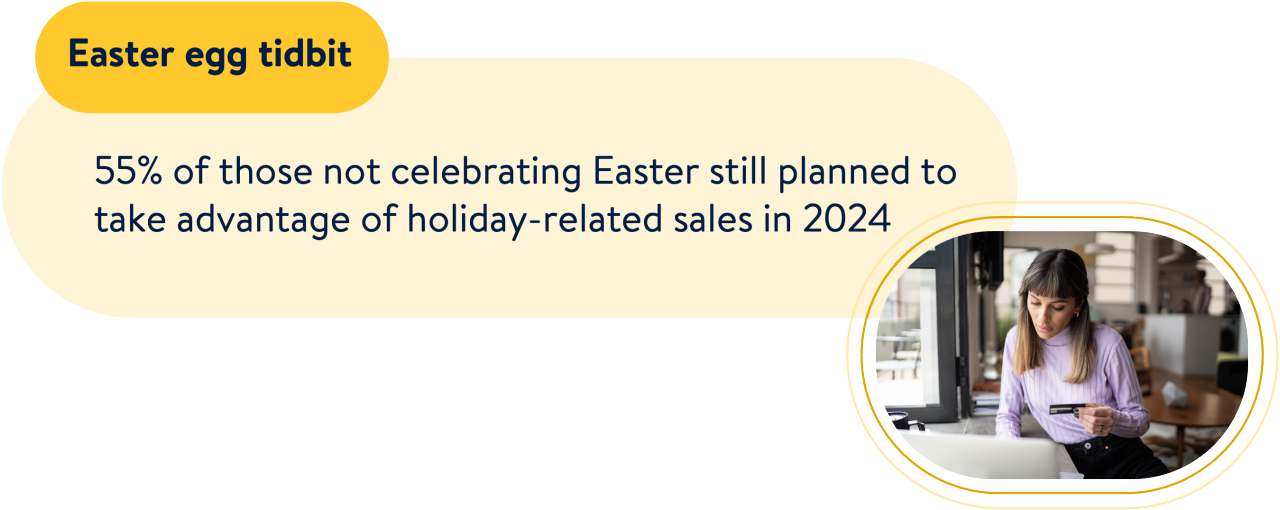 easter-egg-tidbit