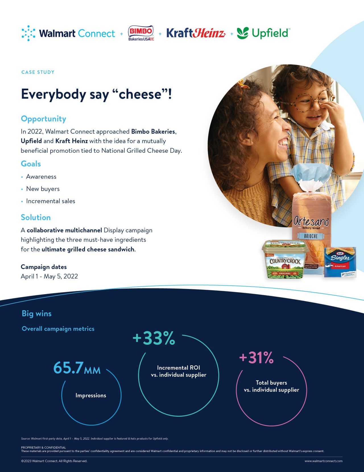 FY23-Q4-Kraft-Heinz-Grilled-Cheese-Month-Case-Study-1