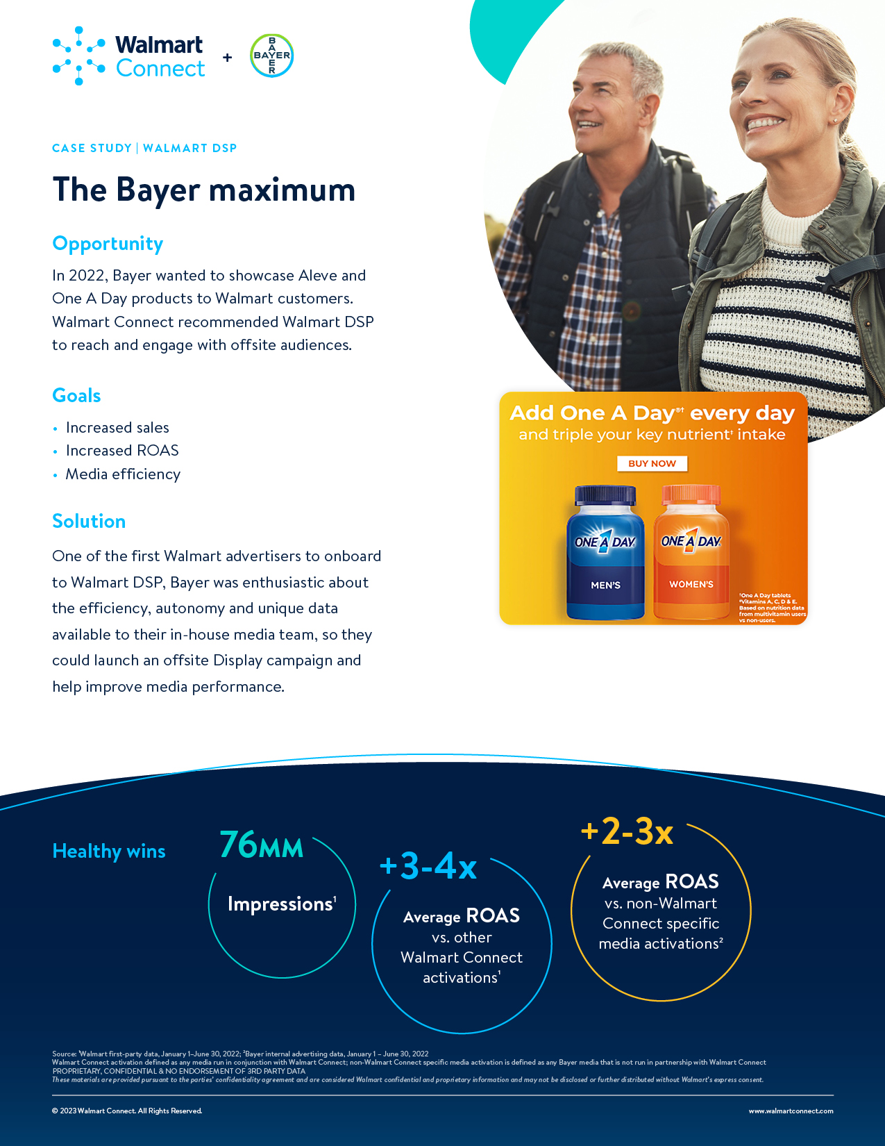 FY23-Q4-Bayer-Case-Study-2sheet-1