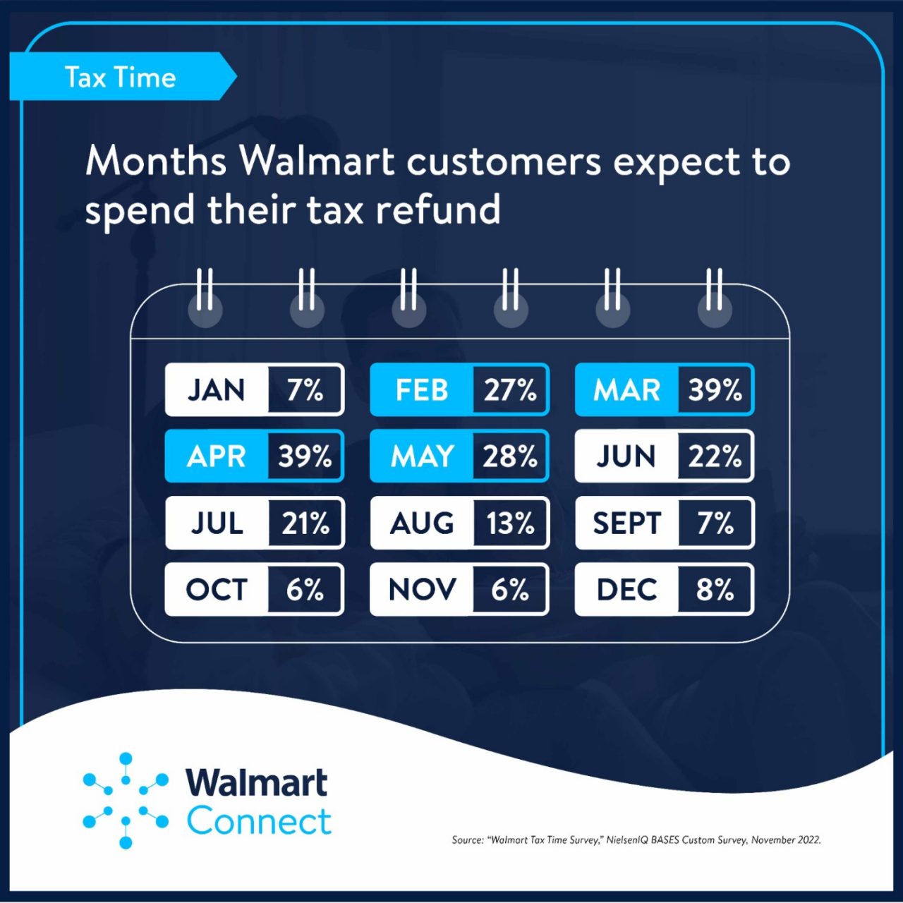 WMT_Connect_Tax-Time-01