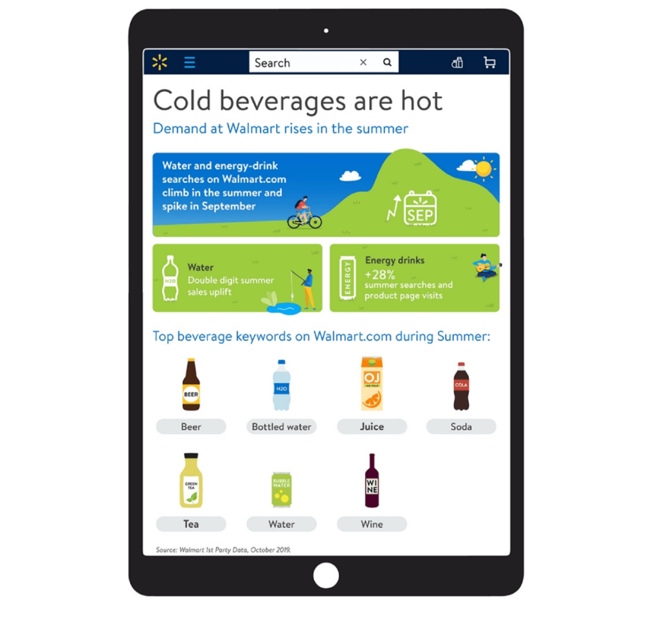 cold-beverages-are-hot