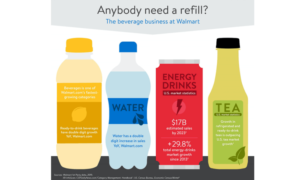 anybody-need-a-refil