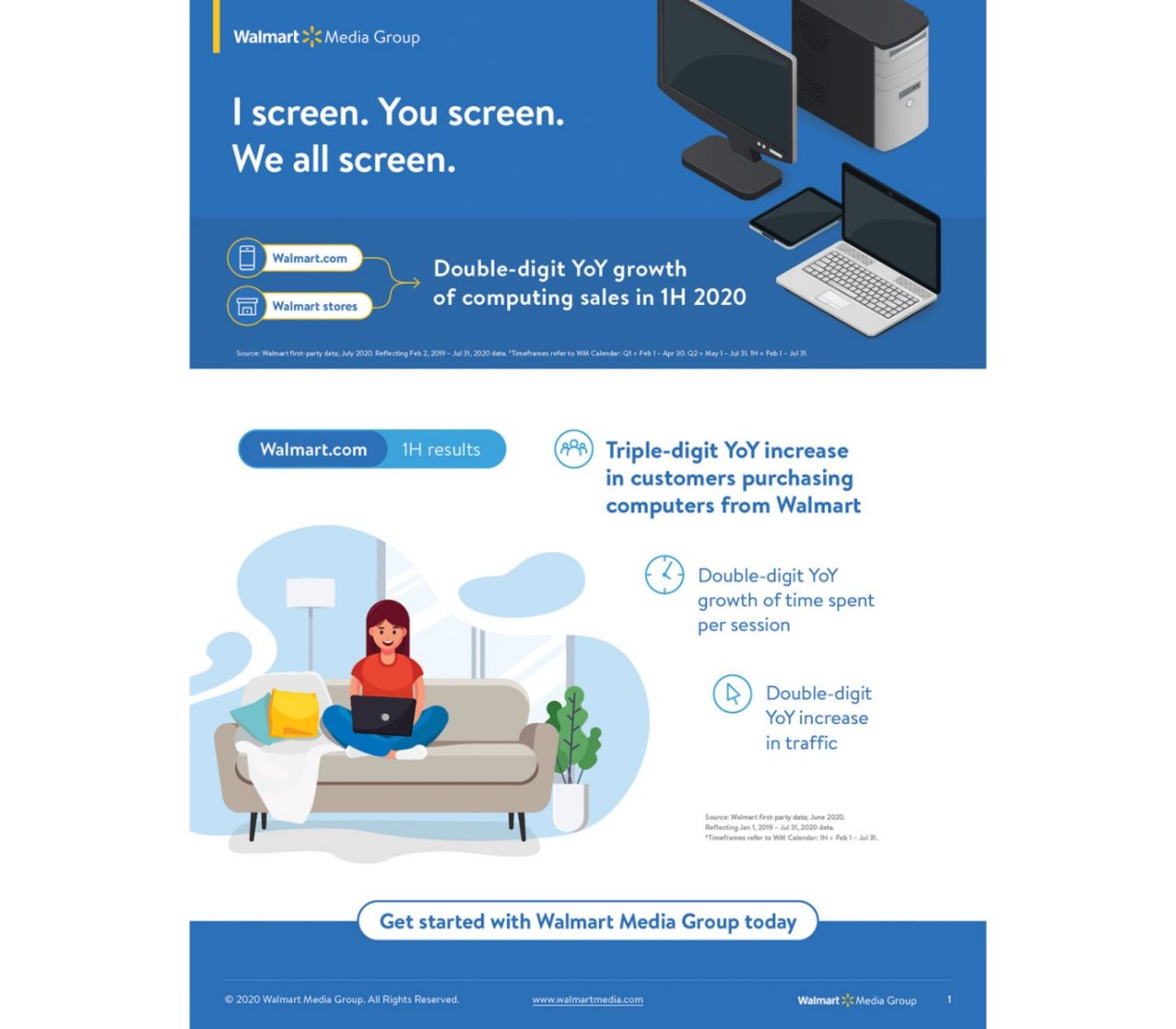 insights-computers-electronics-customer-trends-1