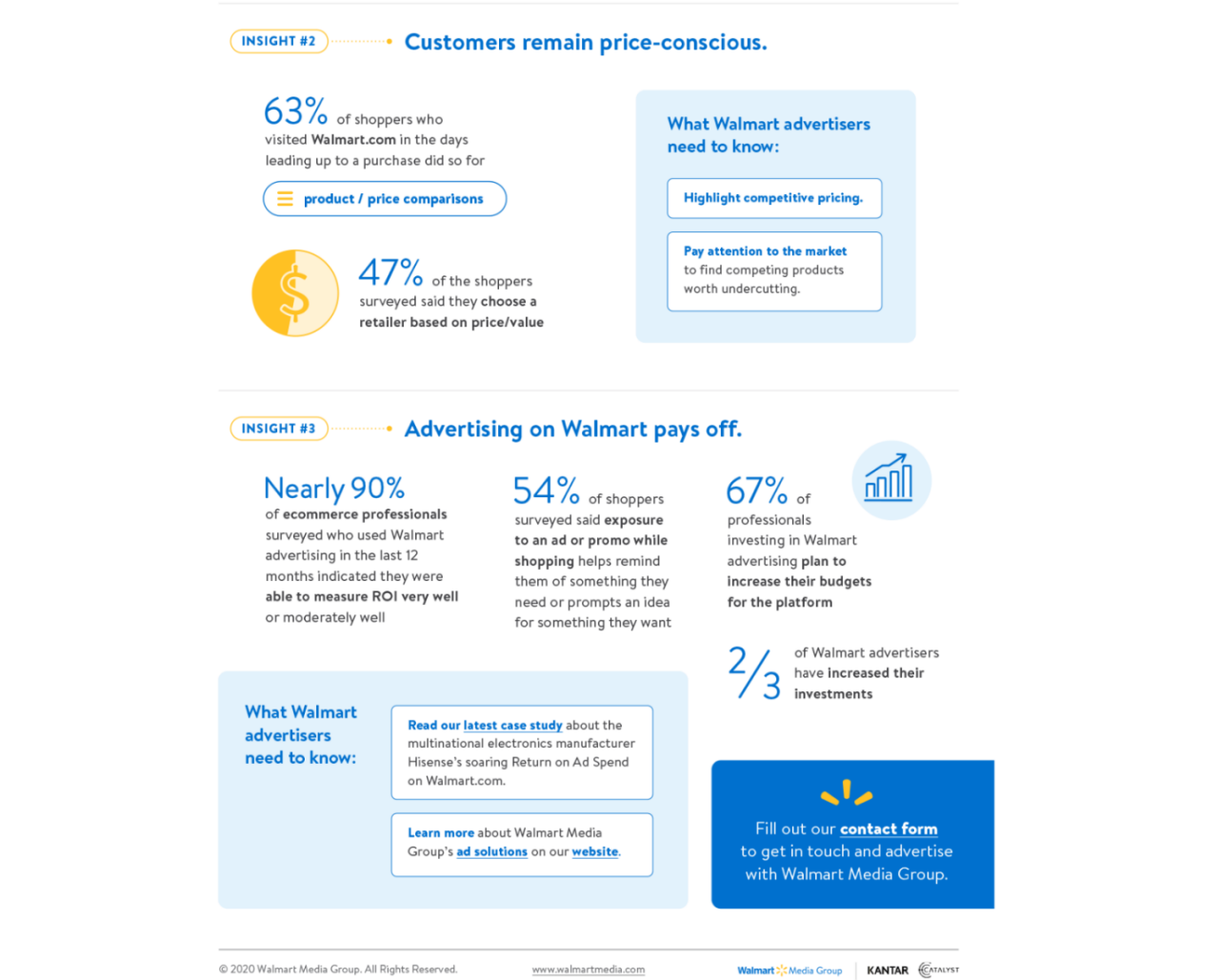 walmart-kantar-state-of-ecommerce-2@2x