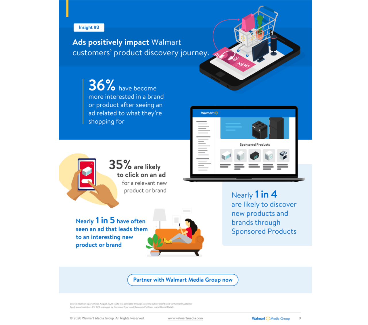 walmart-brand-discovery-insights-3