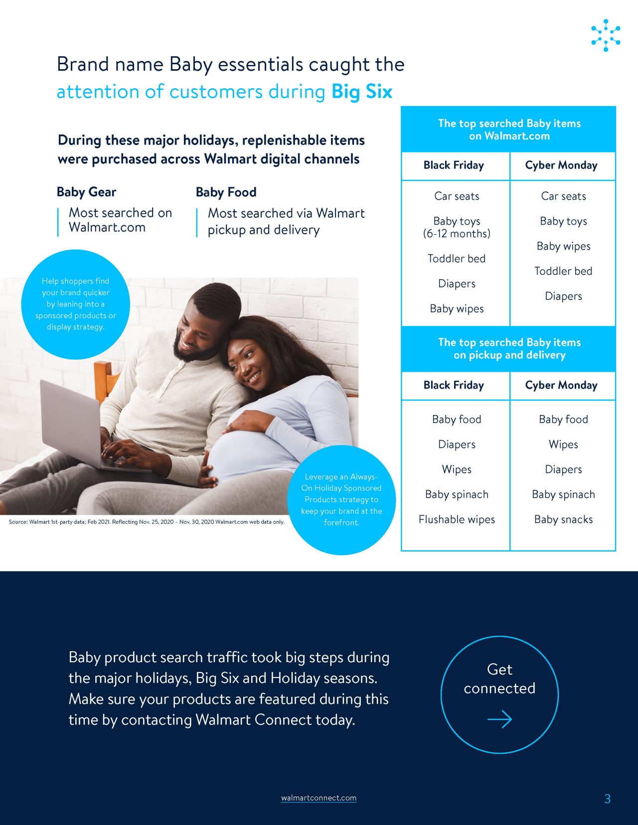 Baby Infographic_Page_3