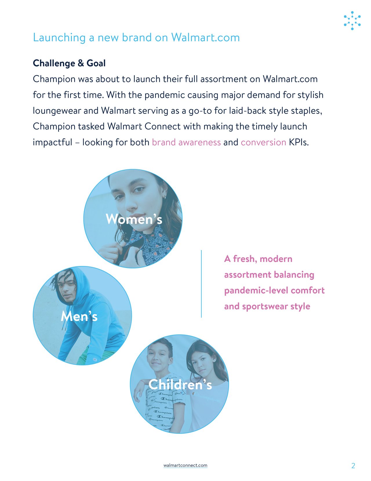 Case Study Brand launch for Champion