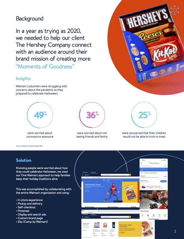 Case Study: Hershey's