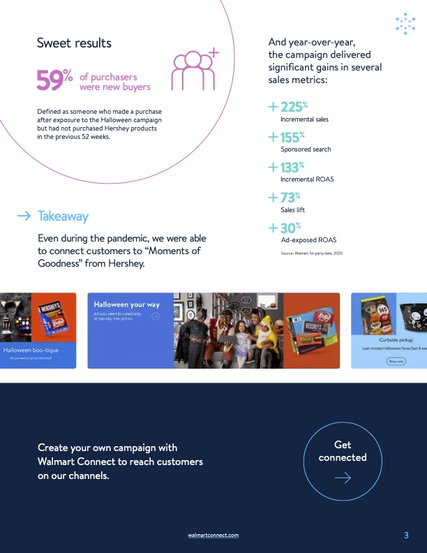 Case Study: Hershey's