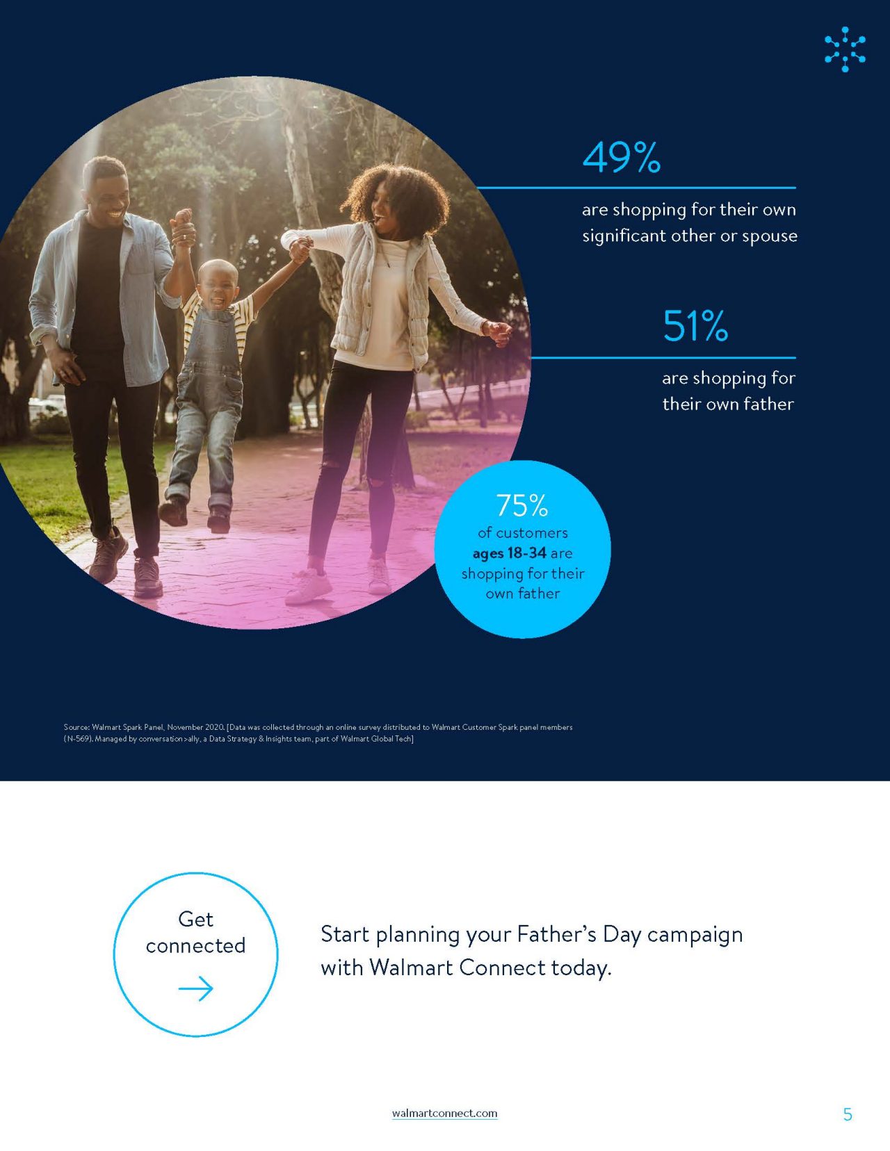 Page 5 Father's Day