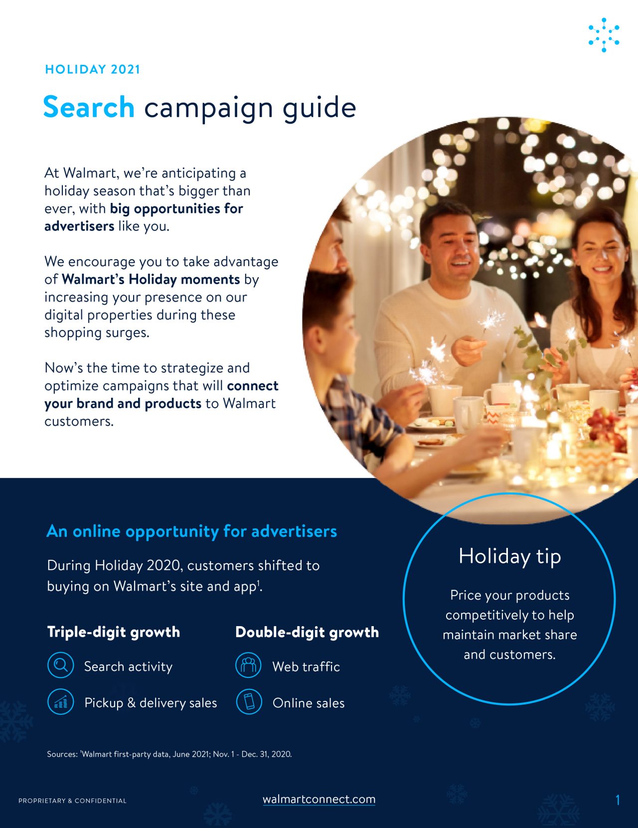 FY22 Q3 WPP Holiday Guide_v4_101221