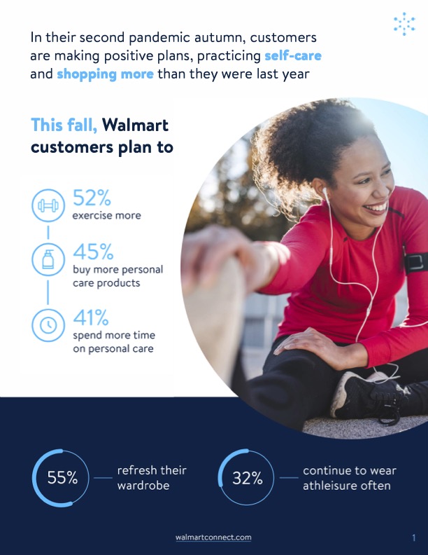 The "new normal" fall at Walmart - 2