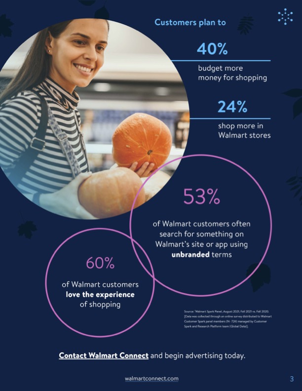 The "new normal" fall at Walmart - 4