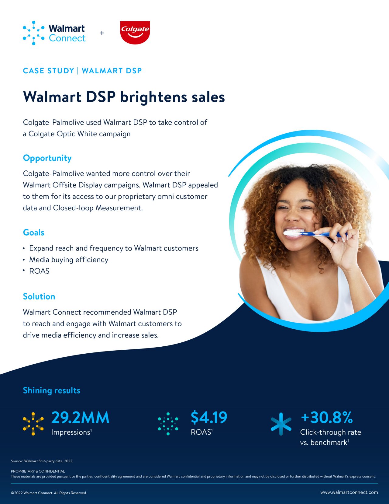 FY23-Q2-Colgate-Case-Study-1