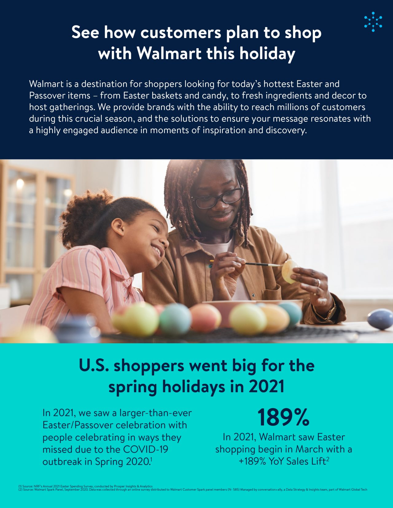 Easter_Insights_V92.jpg