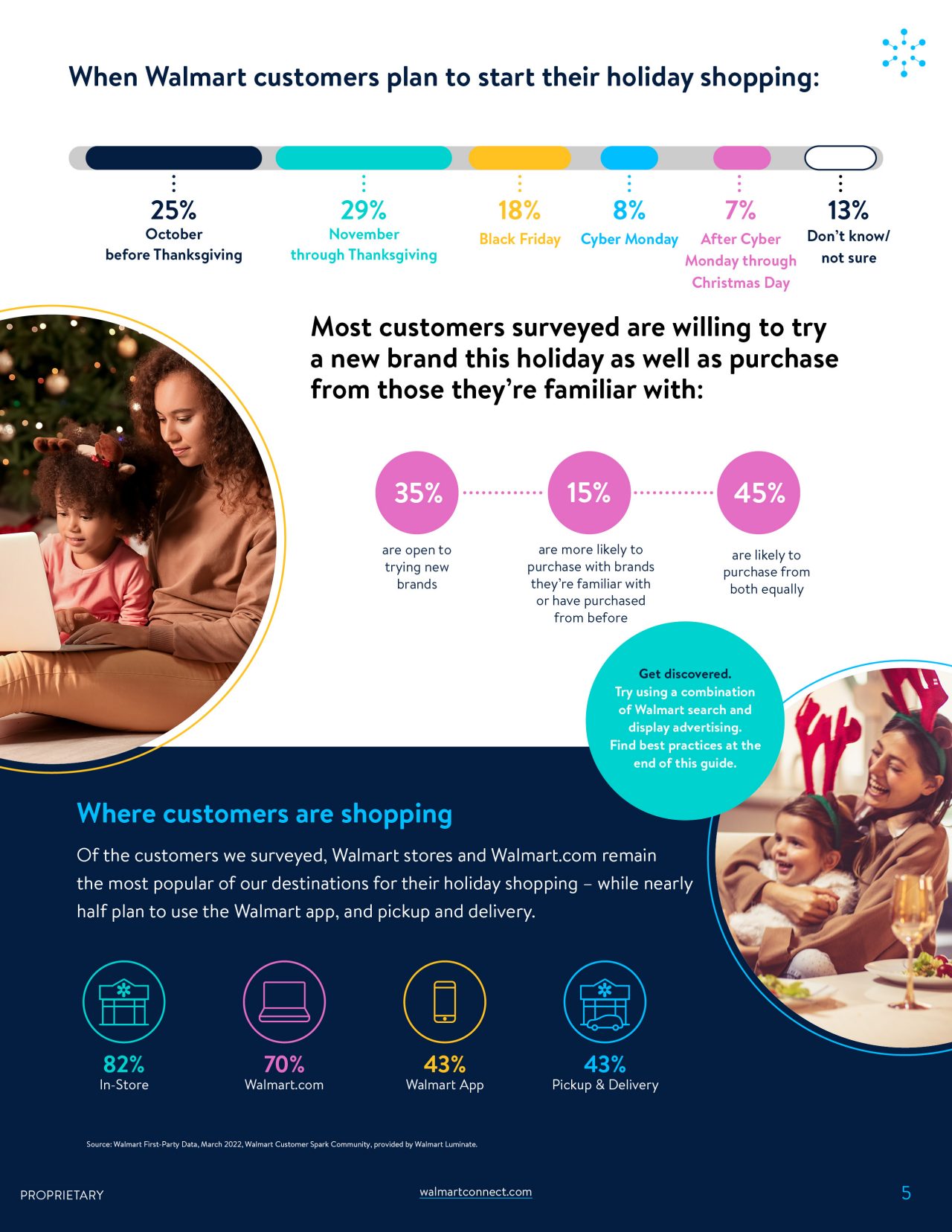 Walmart_Insights_Holiday_FINAL_8-305
