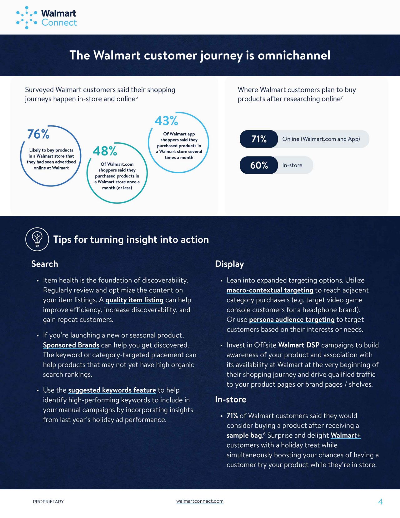 holiday-insights-guide-4