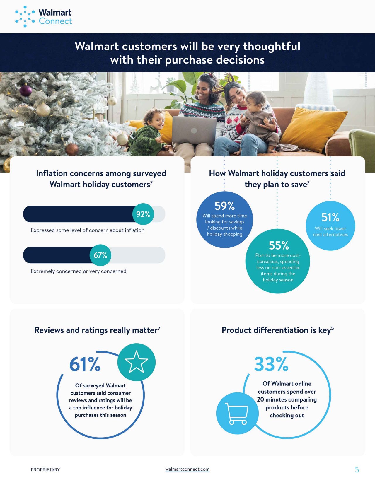 holiday-insights-guide-5