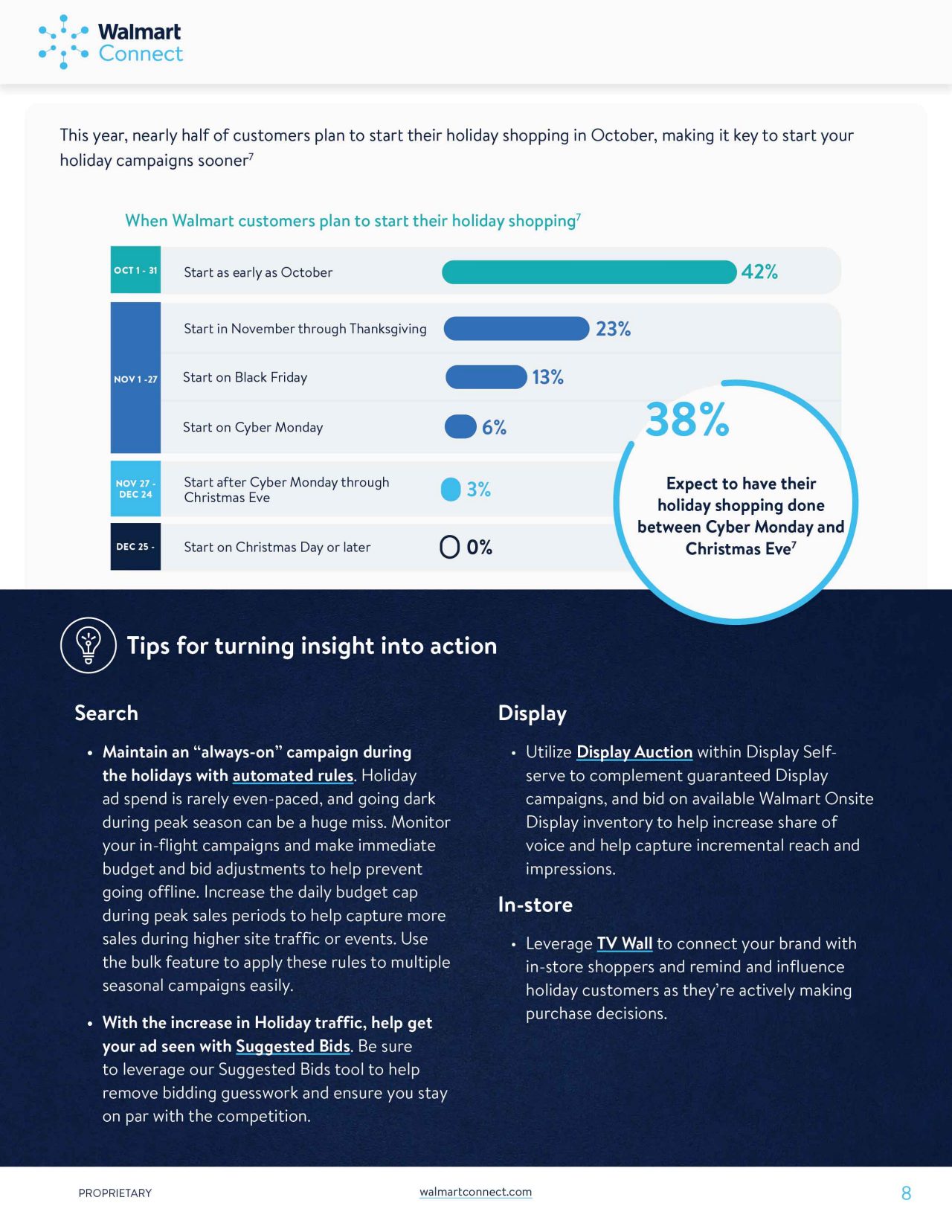 holiday-insights-guide-8