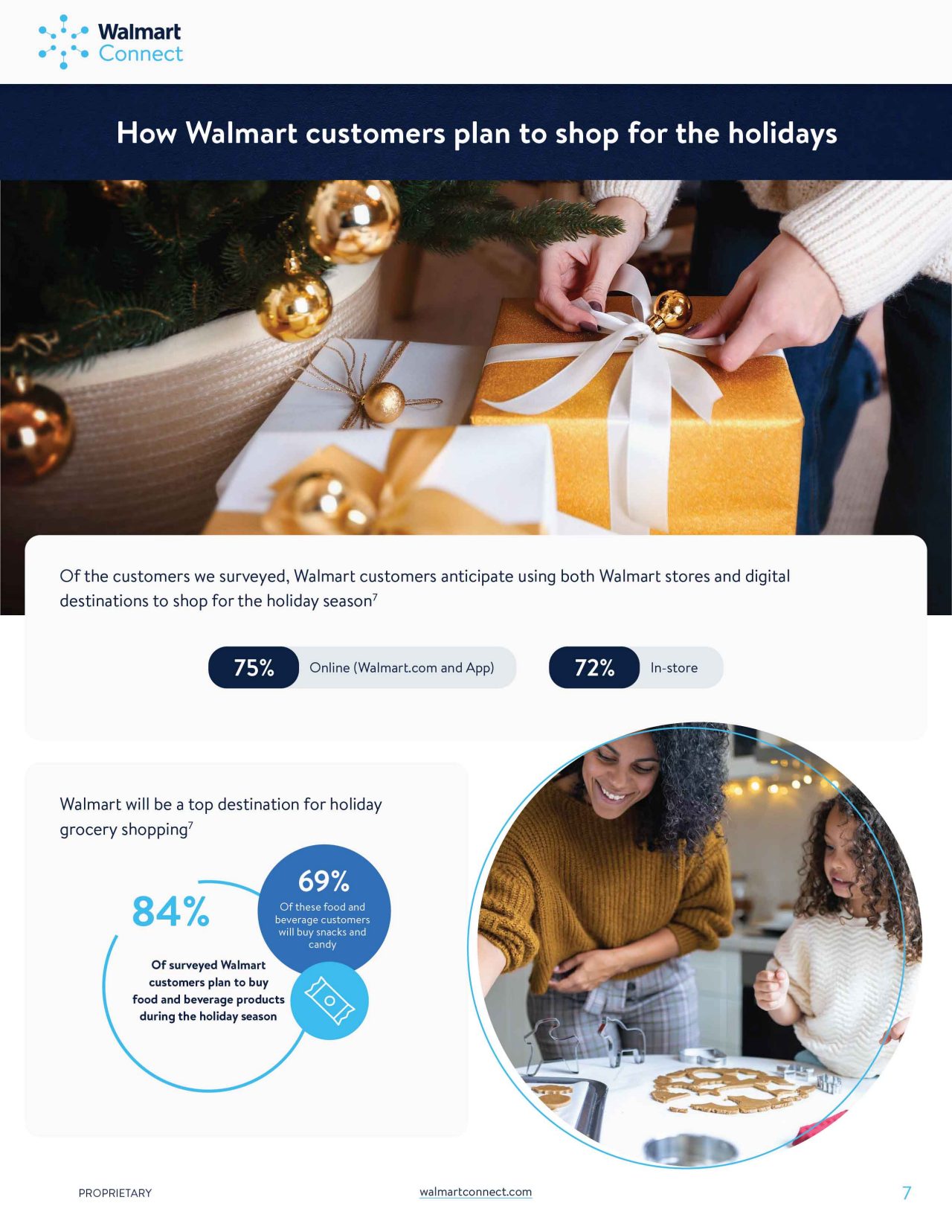 holiday-insights-guide-7