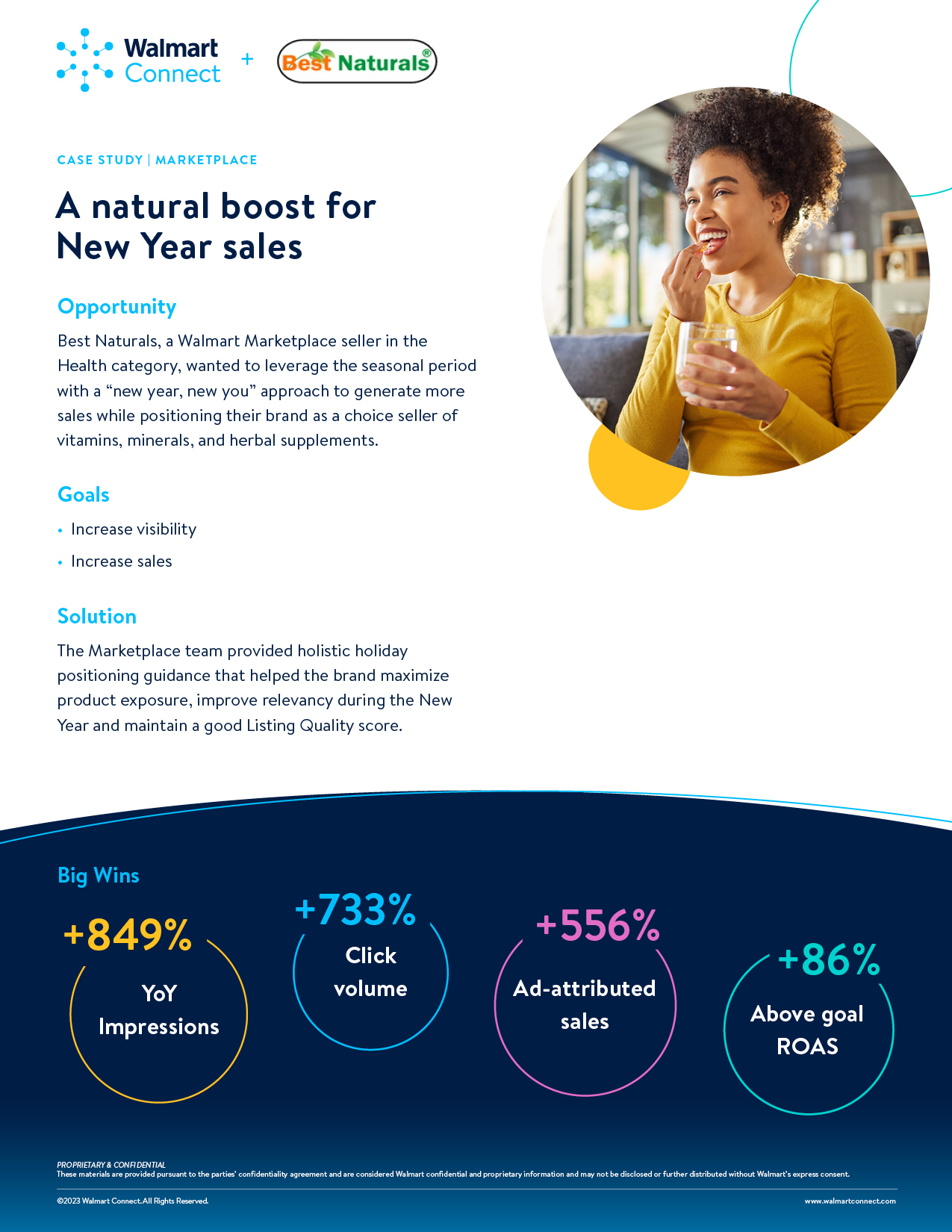 FY24-Q2-Best-Naturals-Case-Study-2sheeter_1
