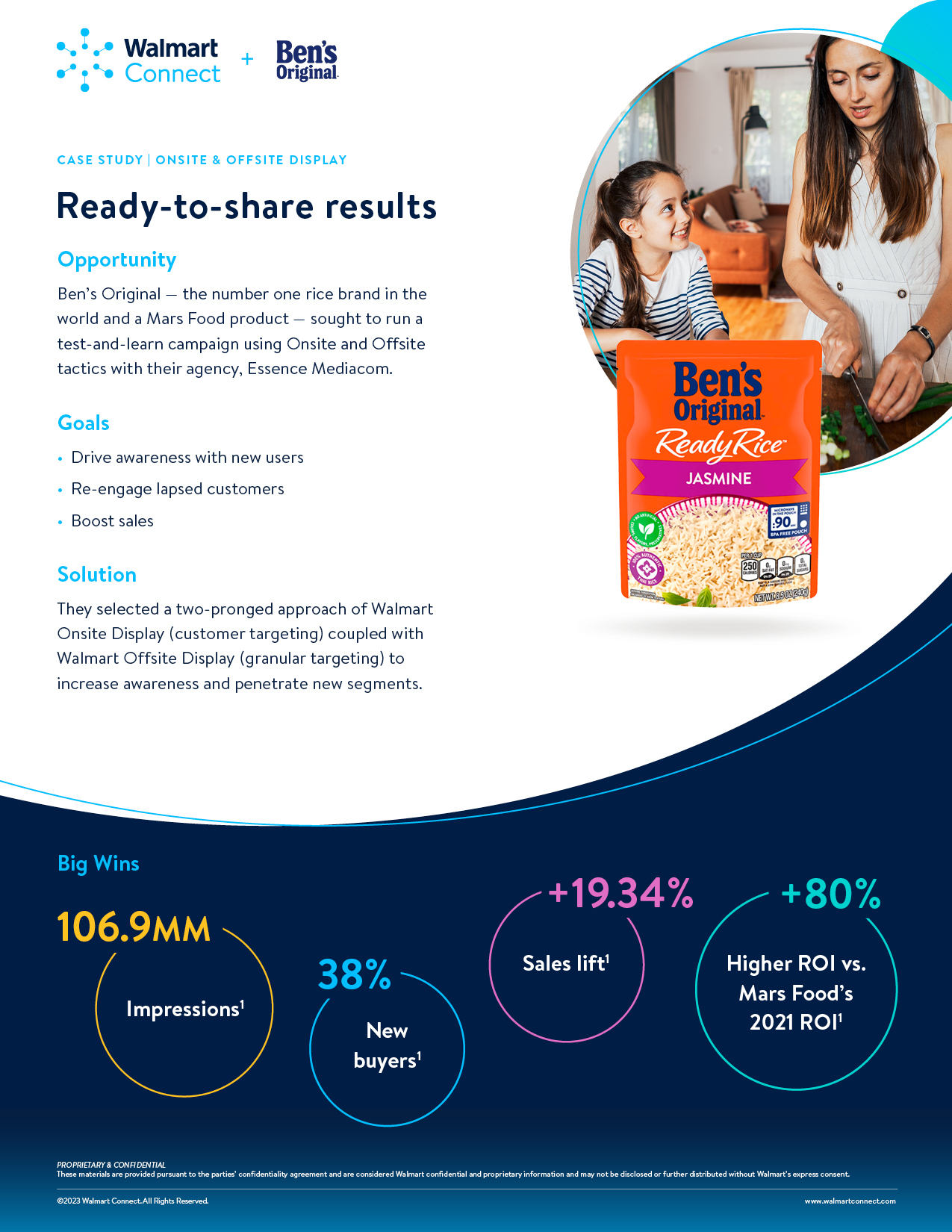 Mars-Food-Case-Study-2sheet-1