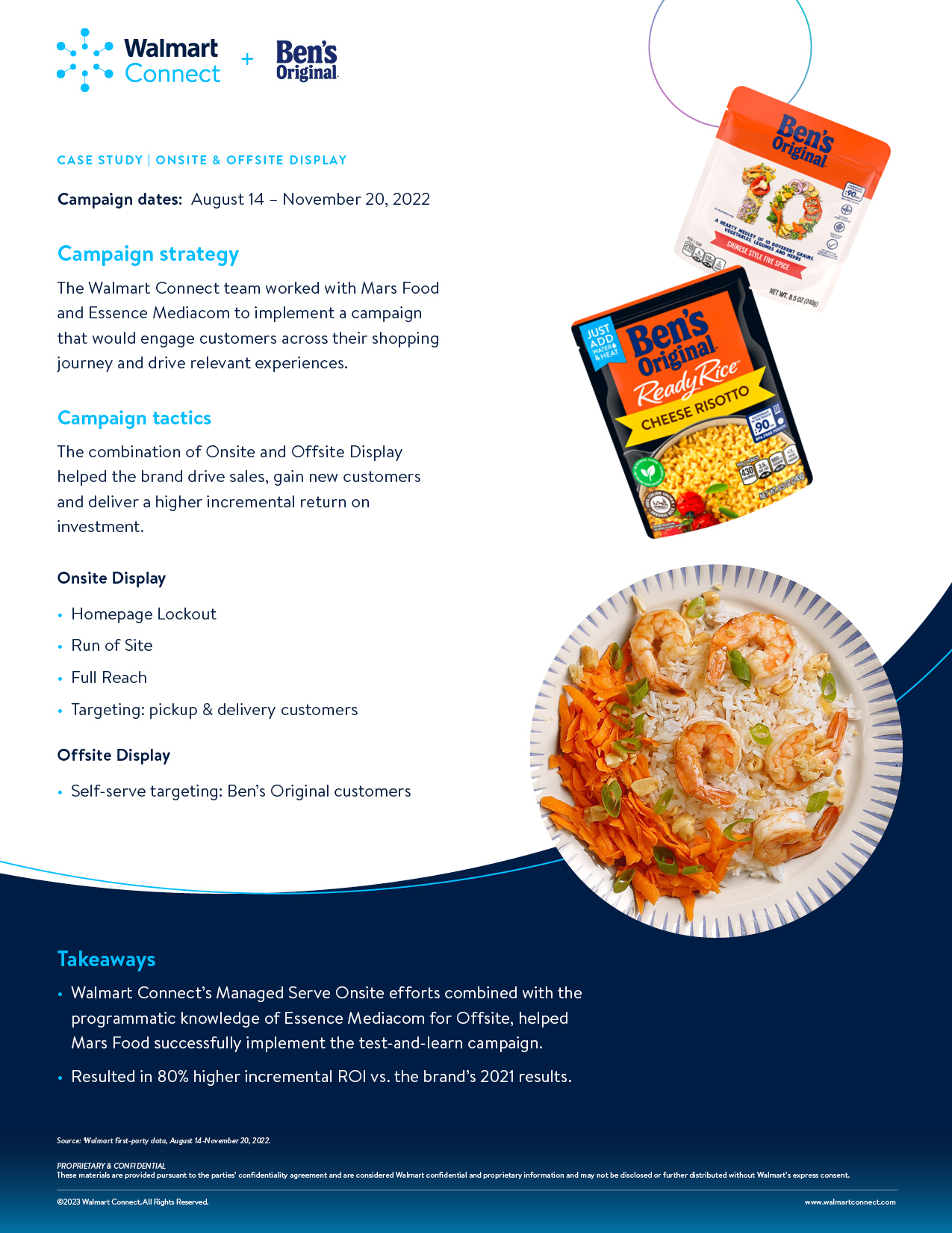Mars-Food-Case-Study-2sheet-2