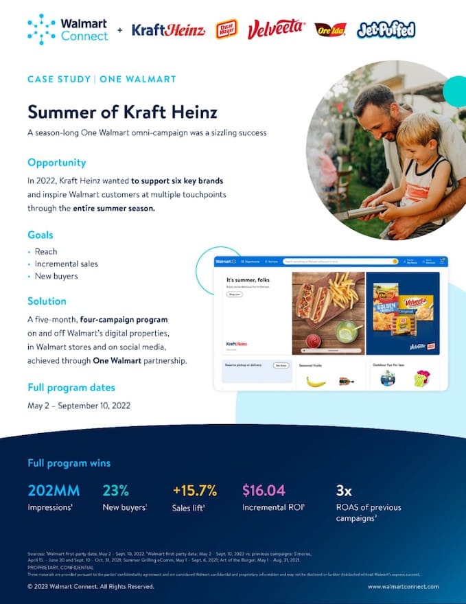 FY23 Q4 Kraft Heinz 1W Case Study 2sheet 1v2   MOBILE