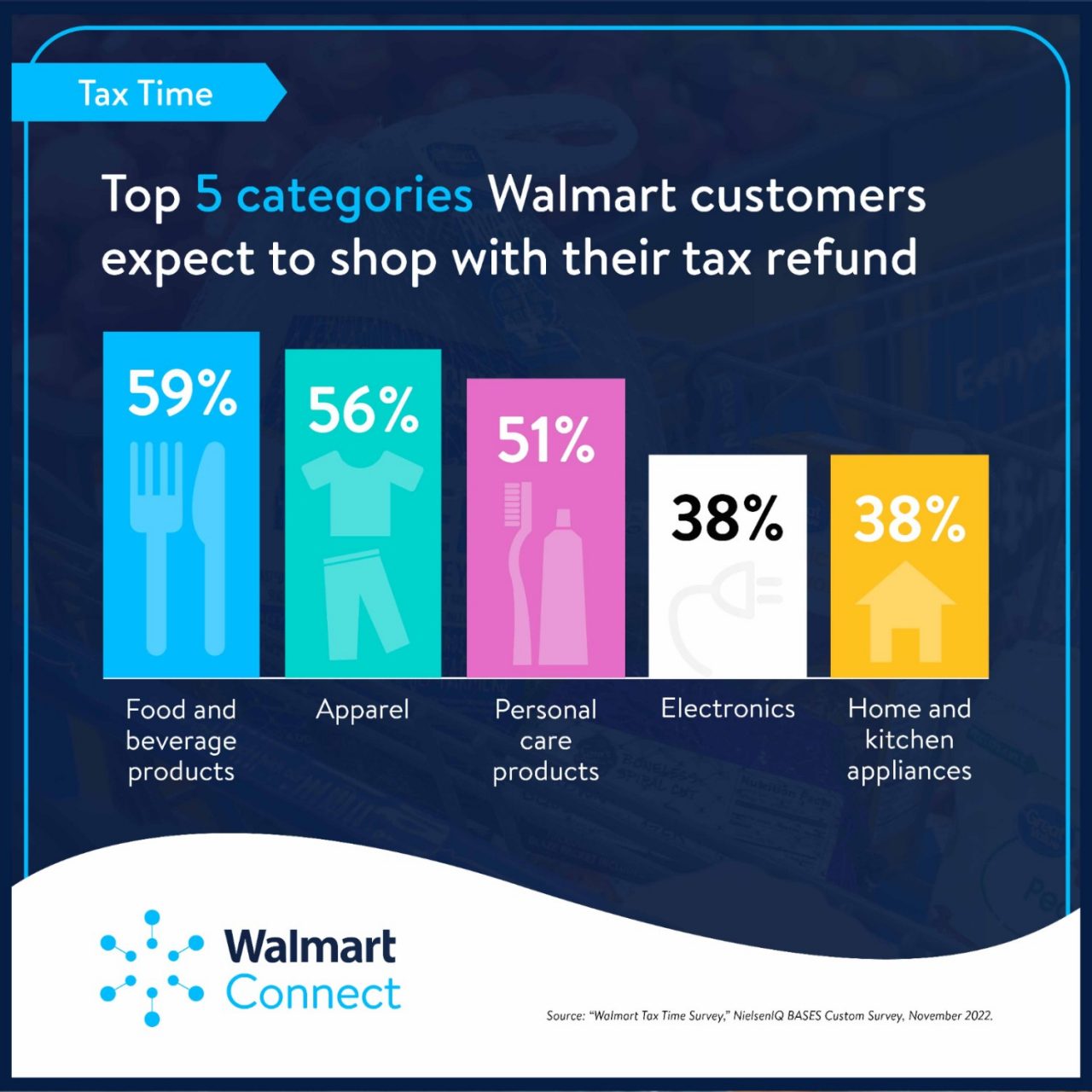 WMT_Connect_Tax-Time-02