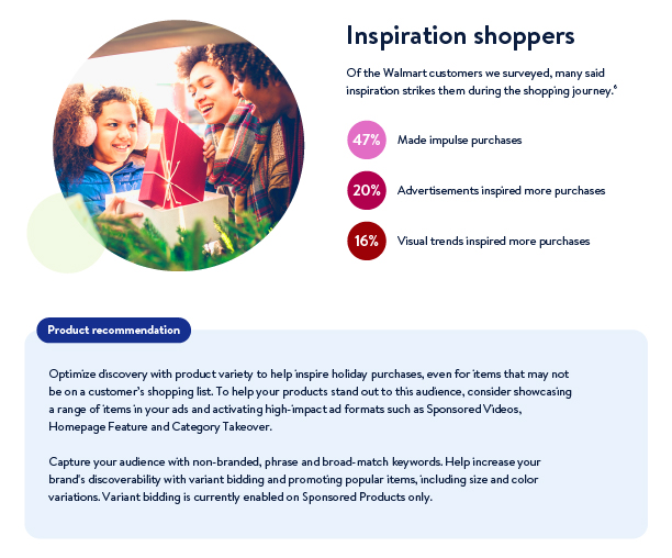 FY25 Holiday Insights Guide_Final(Sectioned)