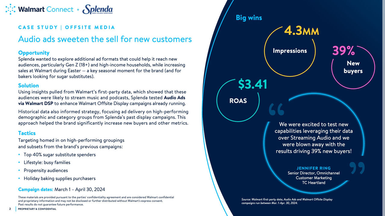 Splenda Case Study