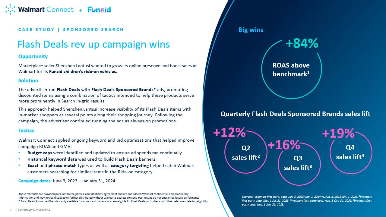 Lantusi_Funcid_Case_Study