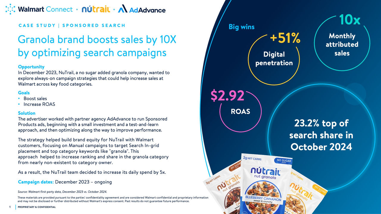 NuTrails-Sponsored-Search-Case-Study
