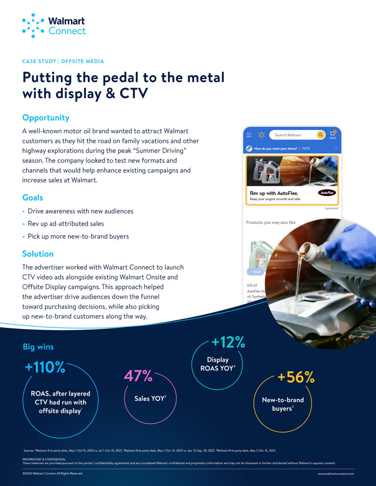 Valvoline-Offsite-Media-Case-Study-1