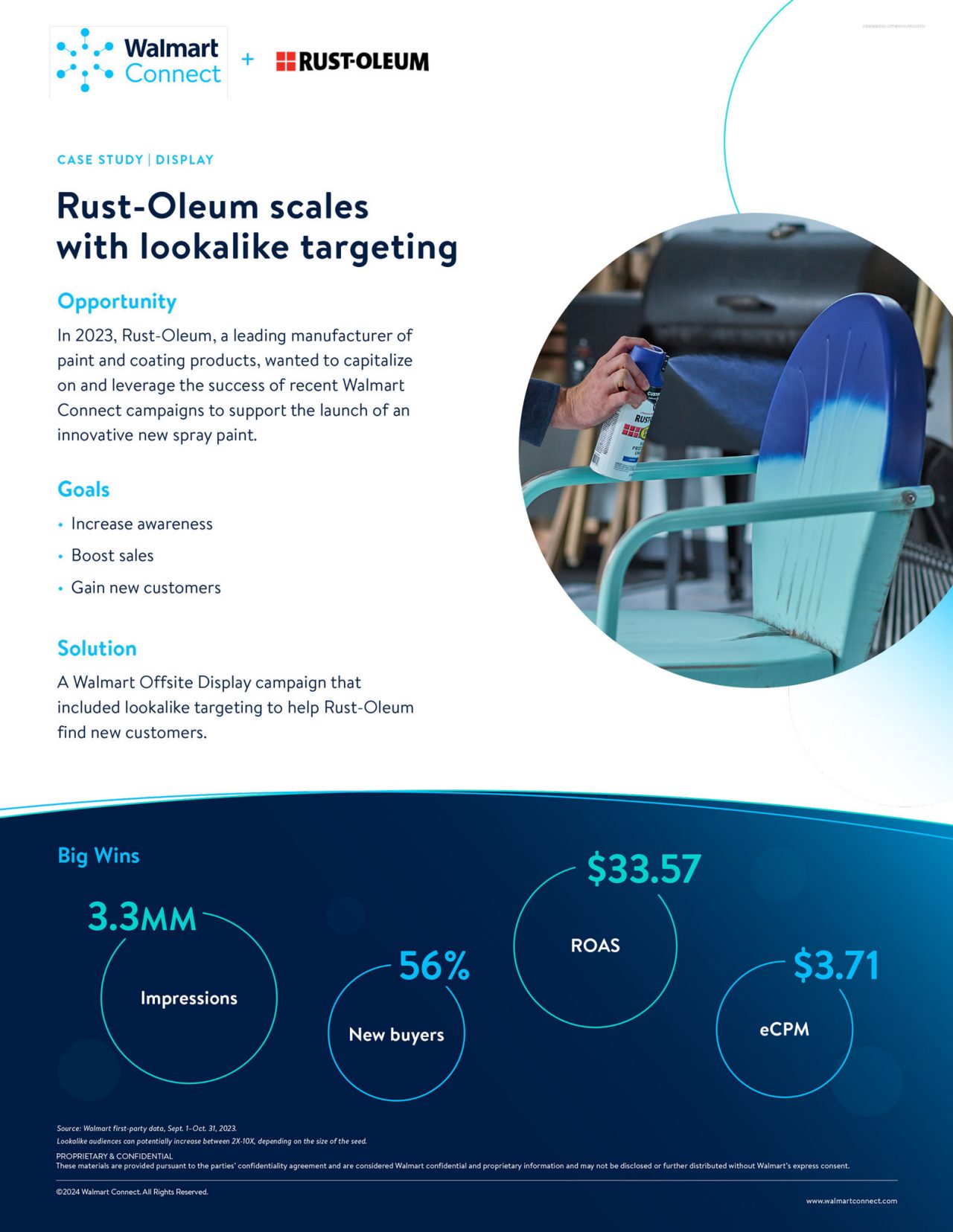 FY24-Q4-A&H-Laundry-Case-Study
