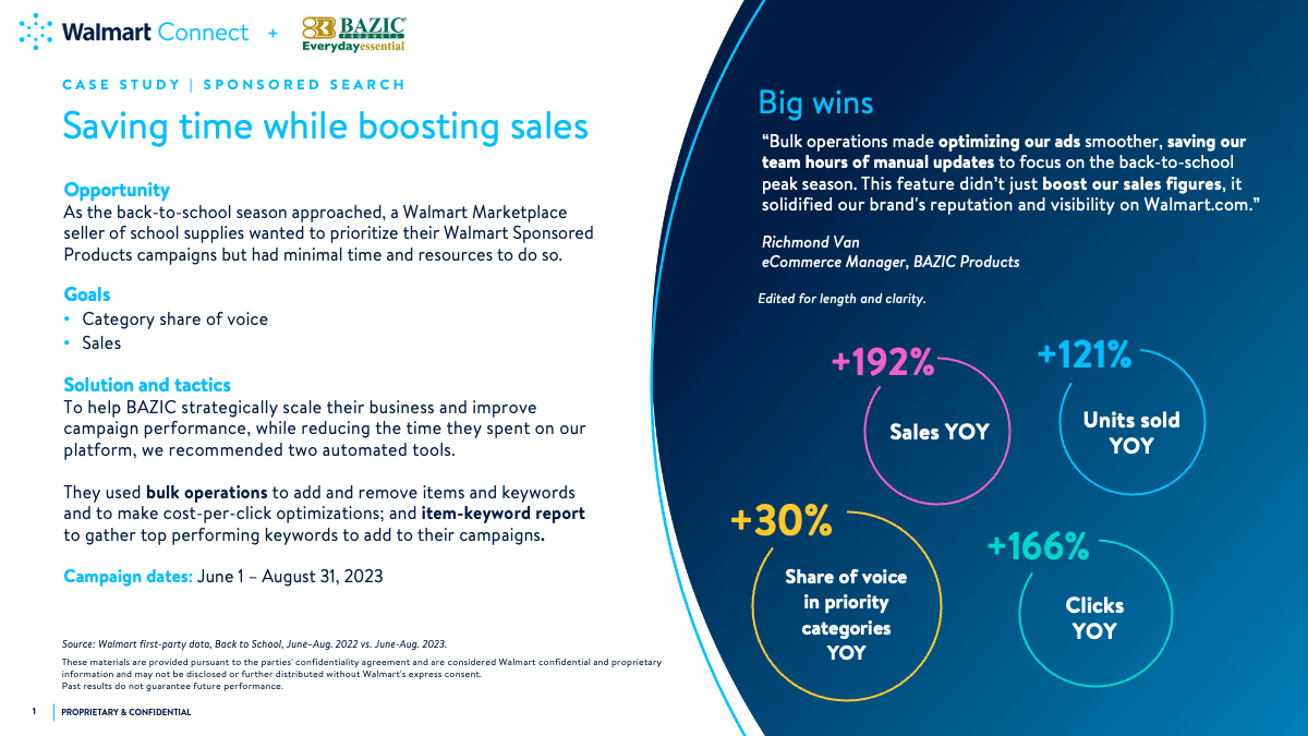 saving-time-while-boosting-sales-with-bazic