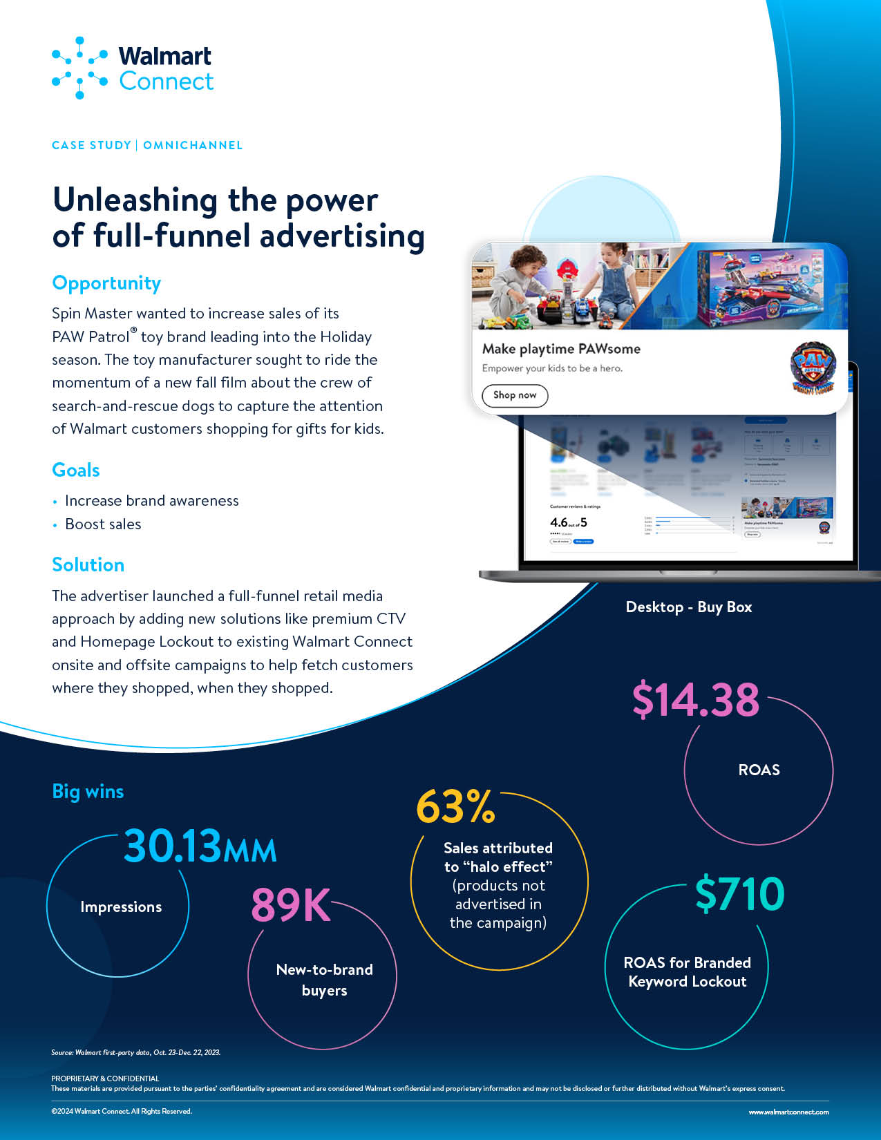 Paw-Patrol-Omnichannel-Case-Study_1