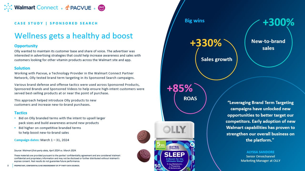 barnd-term-targeting-case-study-olly-pacvue
