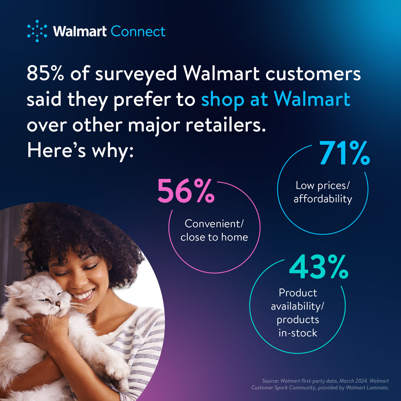 NATIONAL-PET-MONTH-1