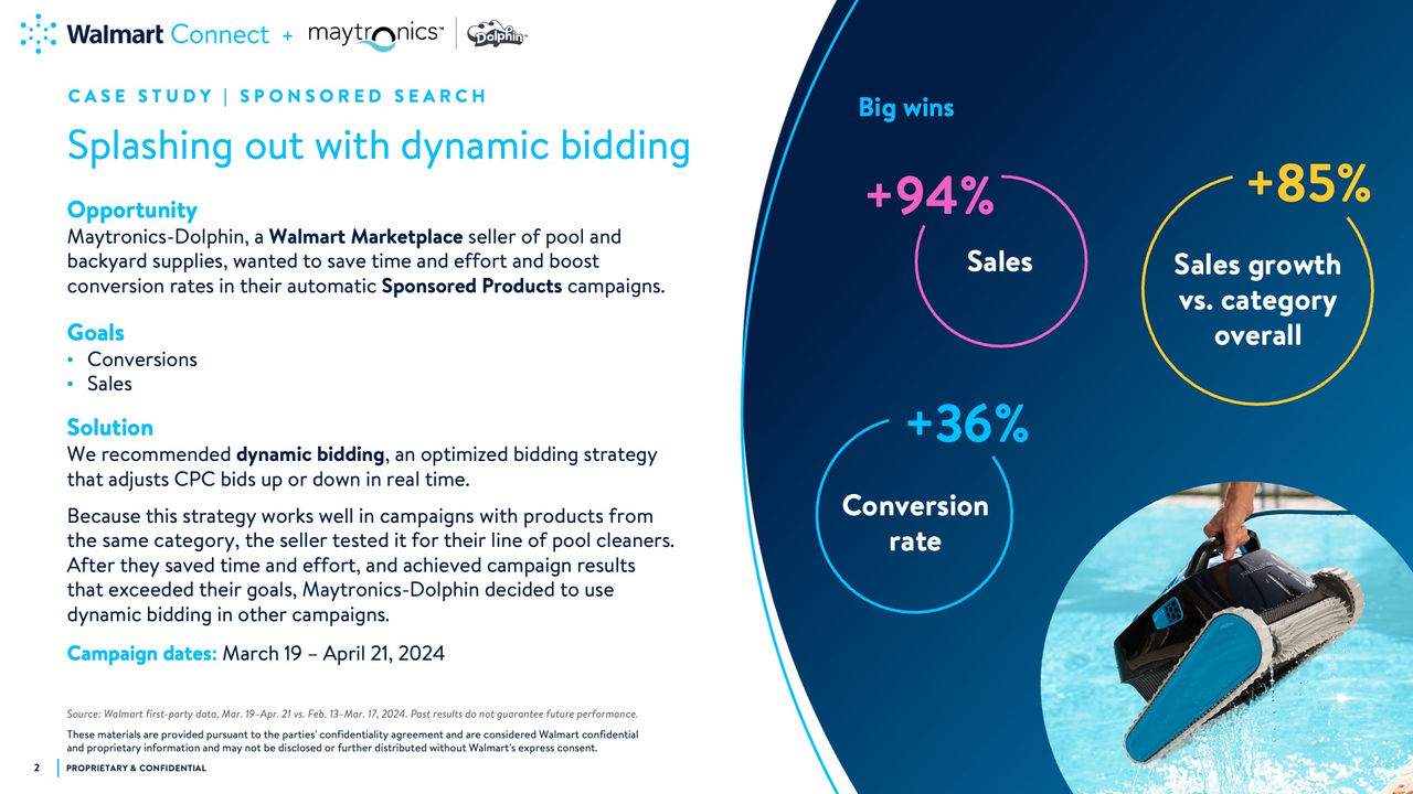maytonics-is-making-a-splash-with-dynamic-bidding