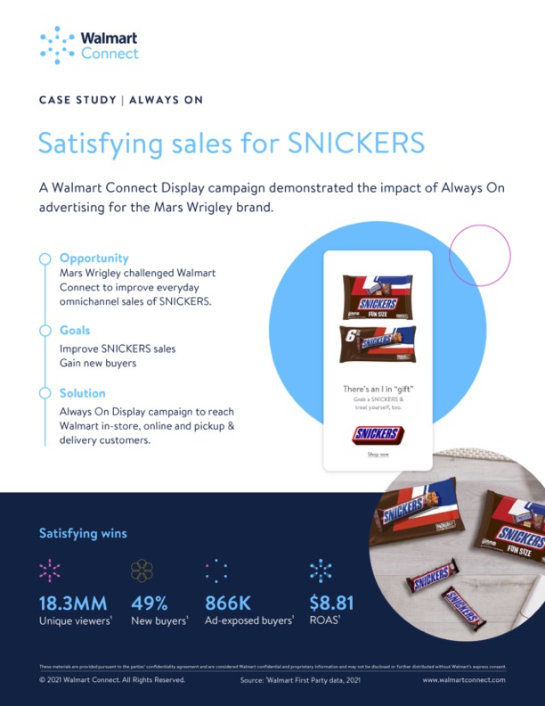 Case Study: Satisfying sales for SNICKERS 