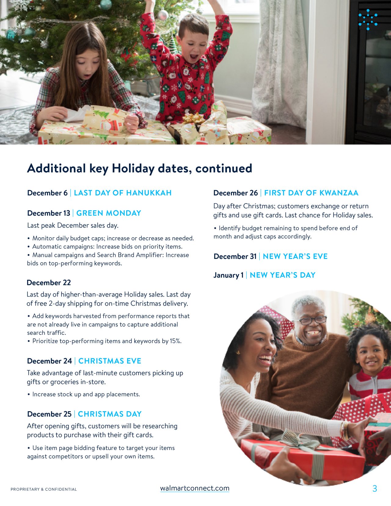 FY22 Q3 WPP Holiday Guide_v4_101221