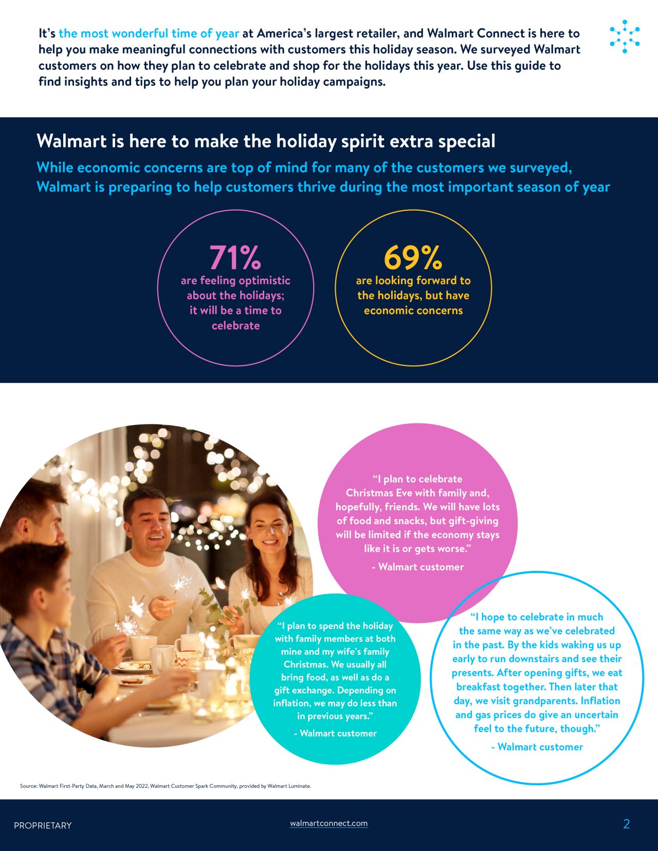 Walmart_Insights_Holiday_FINAL_8-302