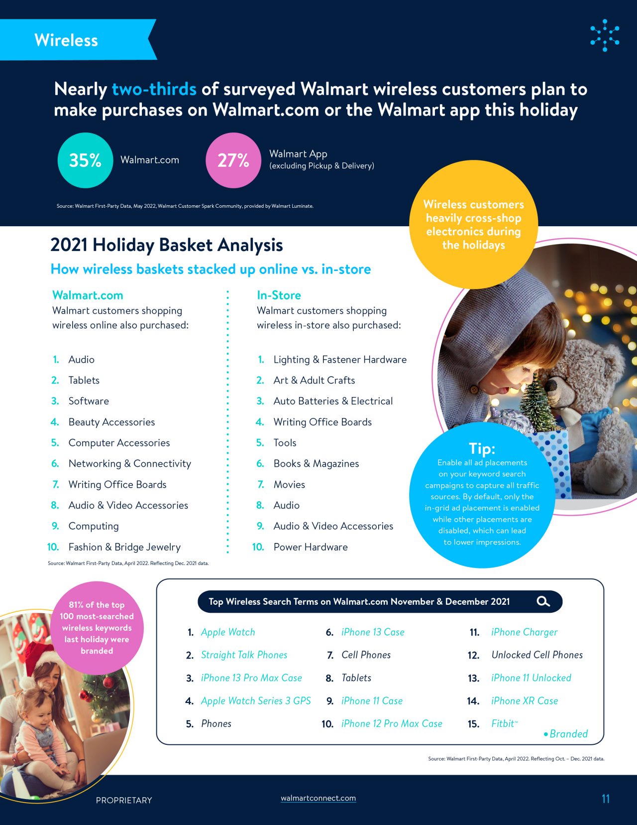 Walmart_Insights_Holiday_FINAL_8-3011